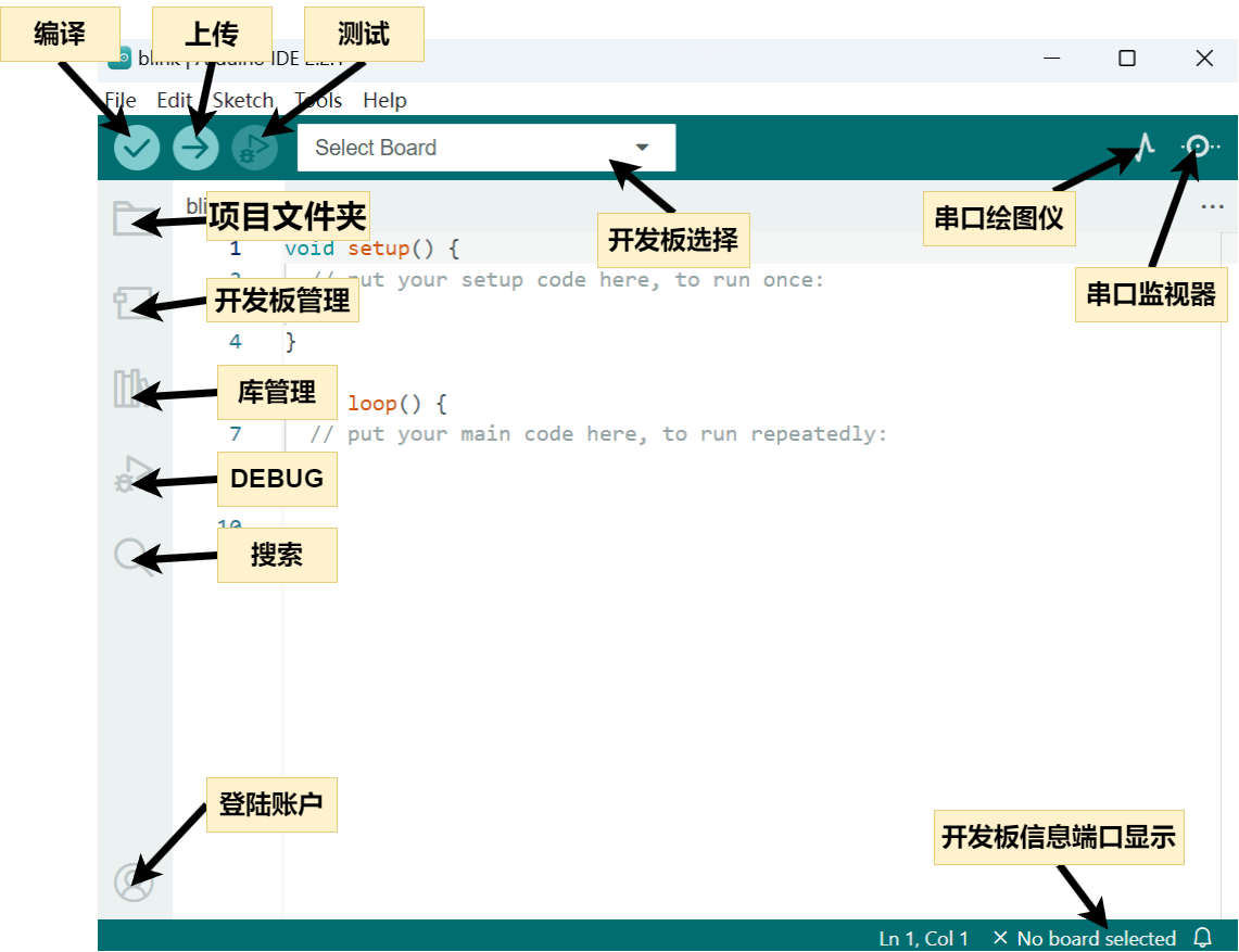 Arduino IDE 2.2.1